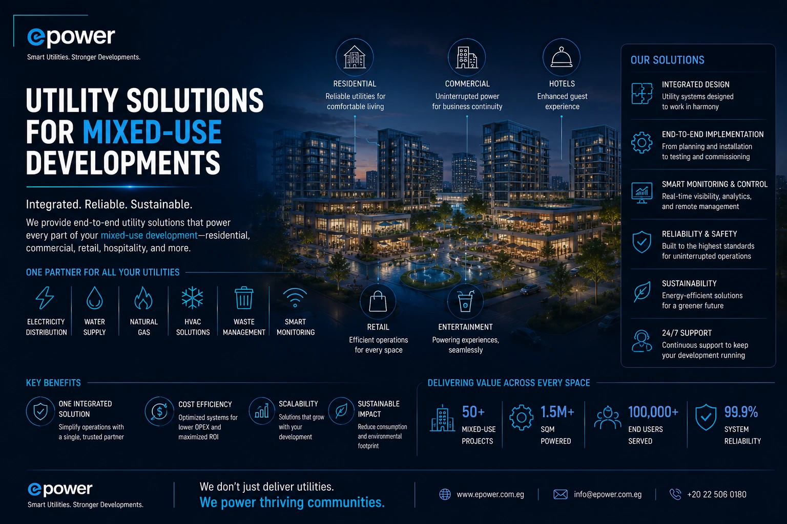 Utility Solutions for Mixed-Use Developments
